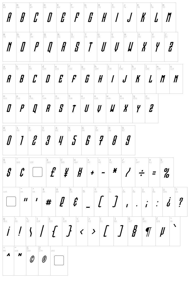 Steamwreck font map